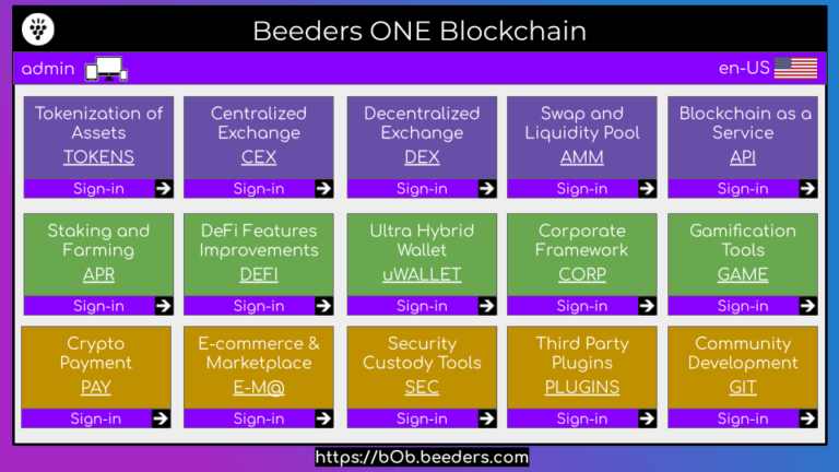 Beeders ONE Blockchain