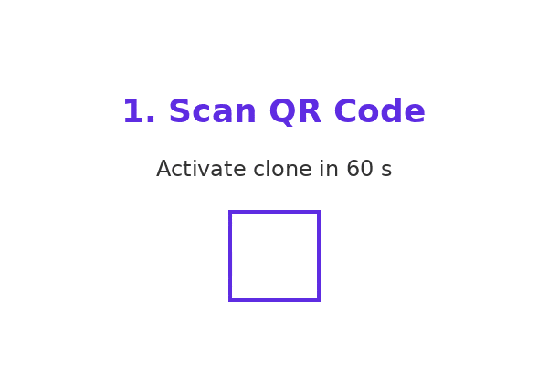 ai clones you
